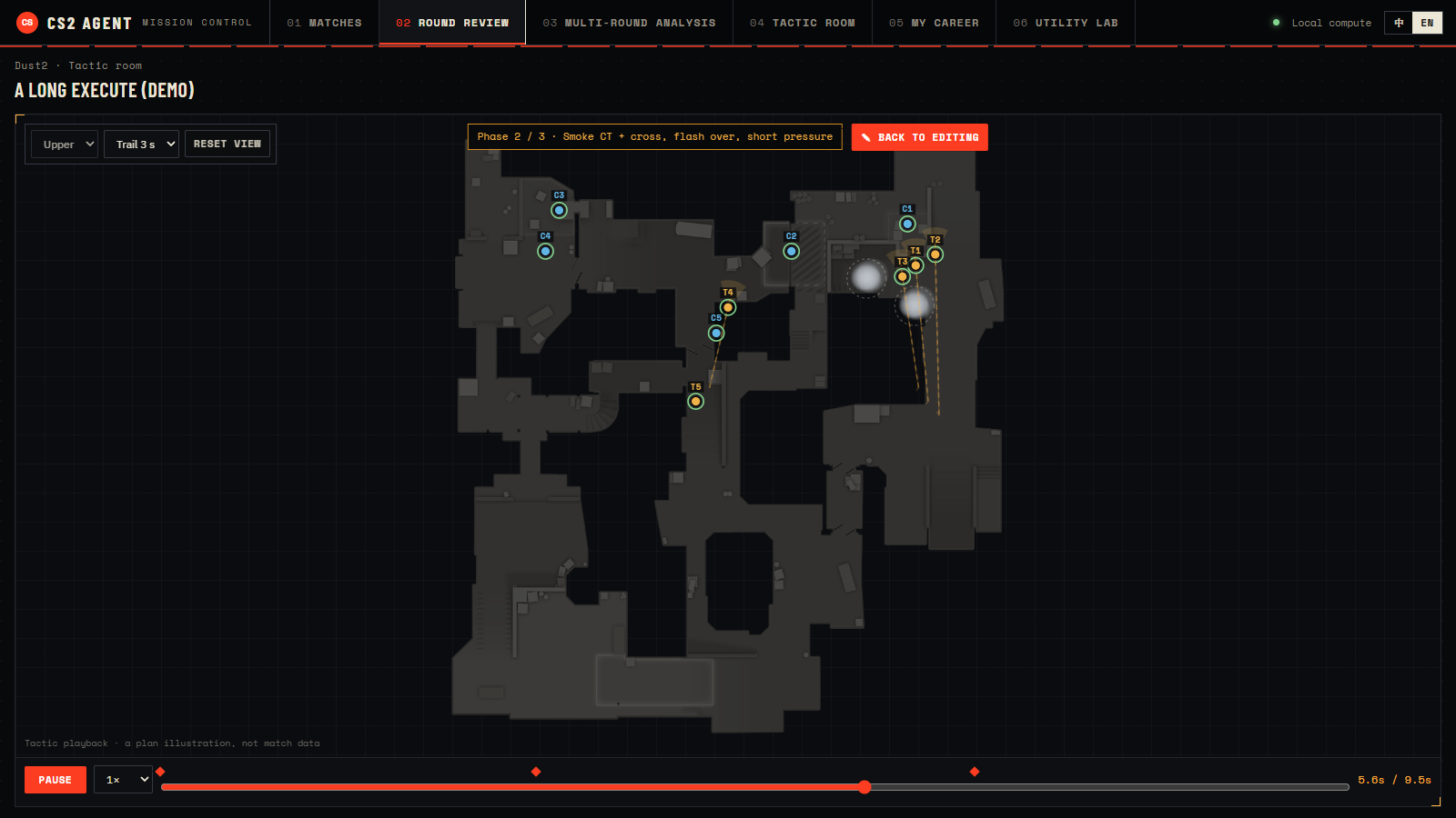 Tactic board playing back a planned execute