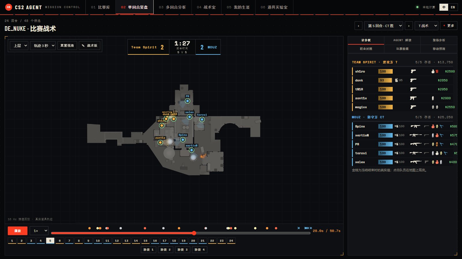 单回合复盘界面：Dust2 第 6 回合，Vitality 对 FURIA