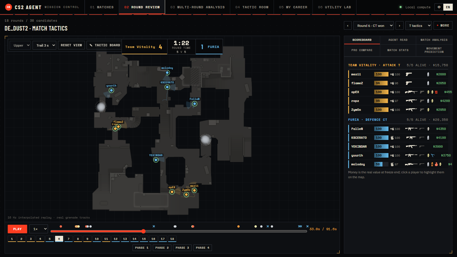 Round review: Dust2 round 6 between Team Vitality and FURIA, with player positions, smokes and the scoreboard